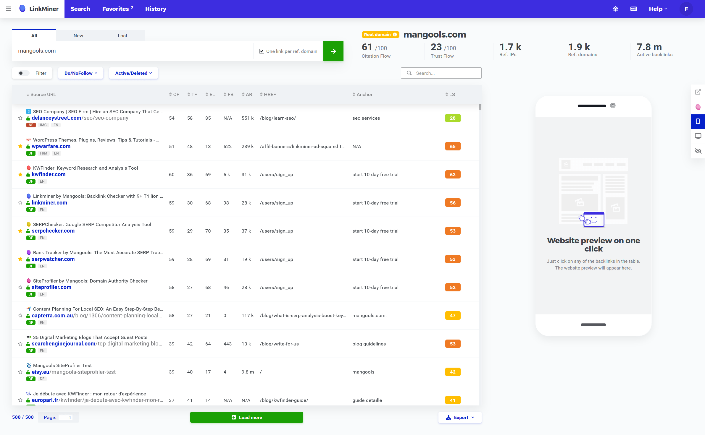 Screenshot of LinkMiner- backlink analysis tool by Mangools