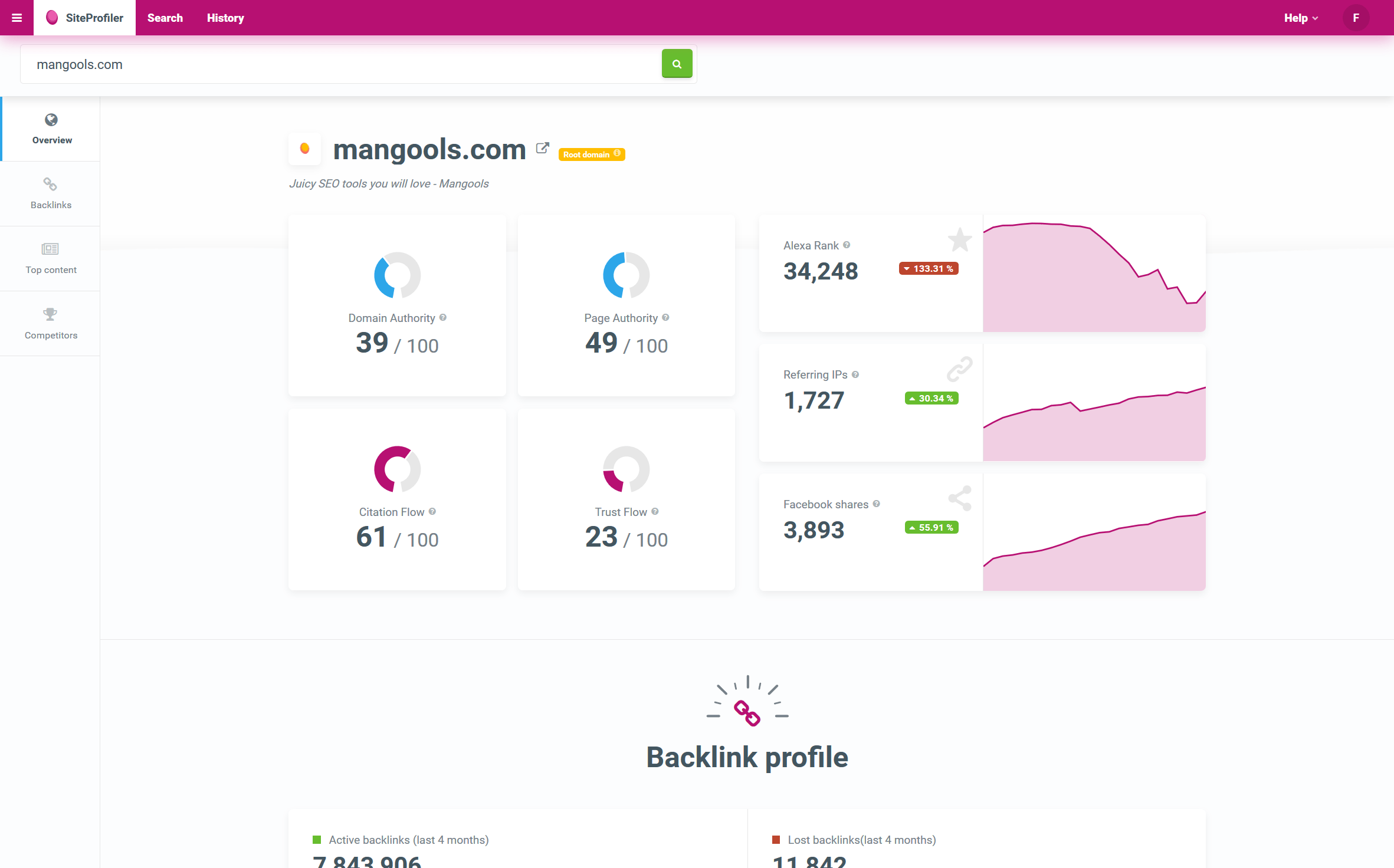 Screenshot of SiteProfiler- competitor analysis tool by Mangools