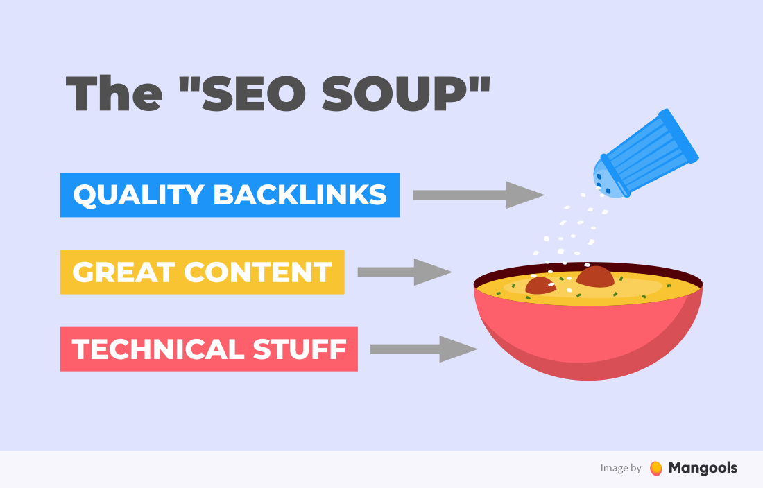 SEO soup