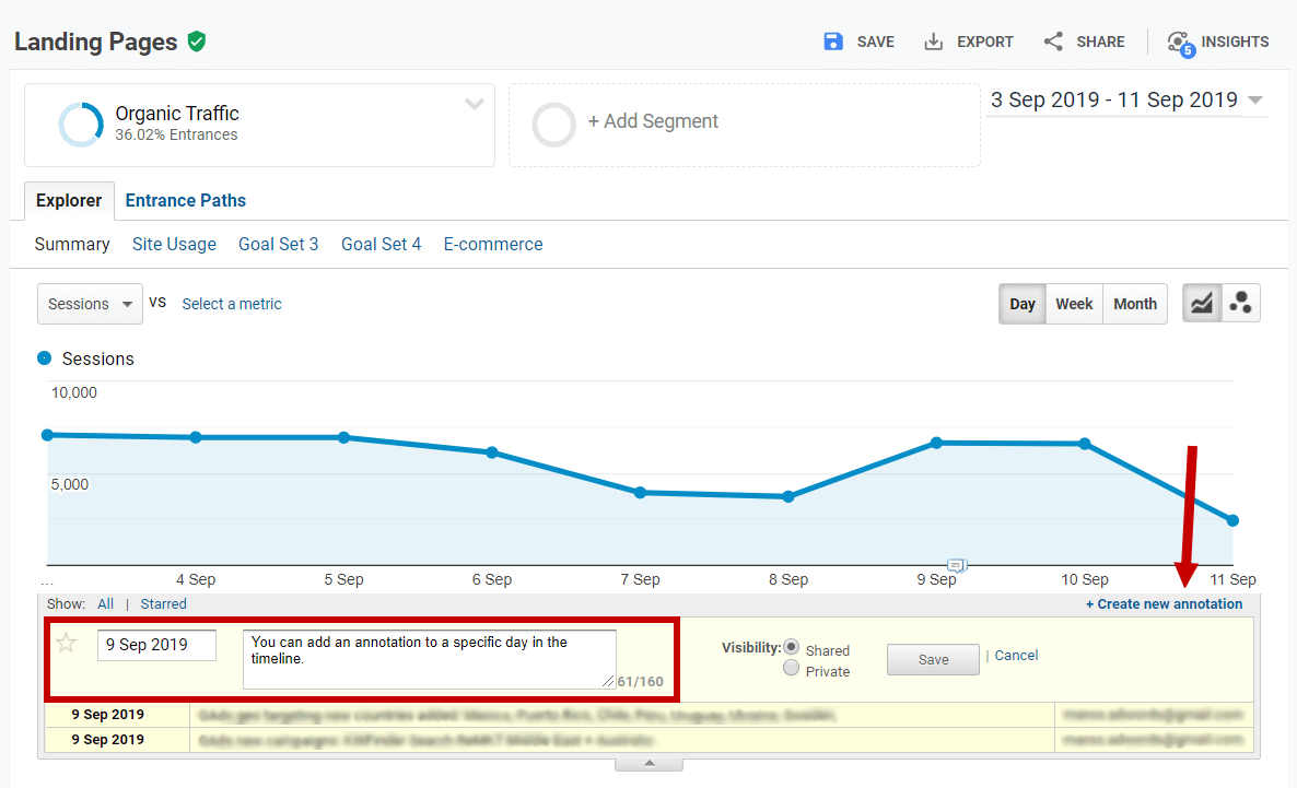 Google Analytics Annotations