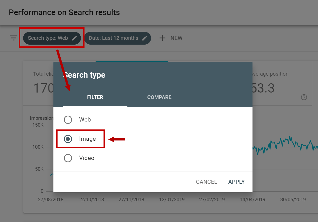 Image search performance in Google Search Console