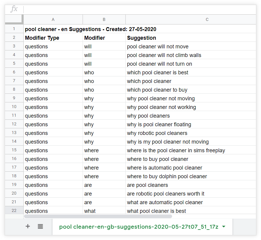 answerthepublic export example