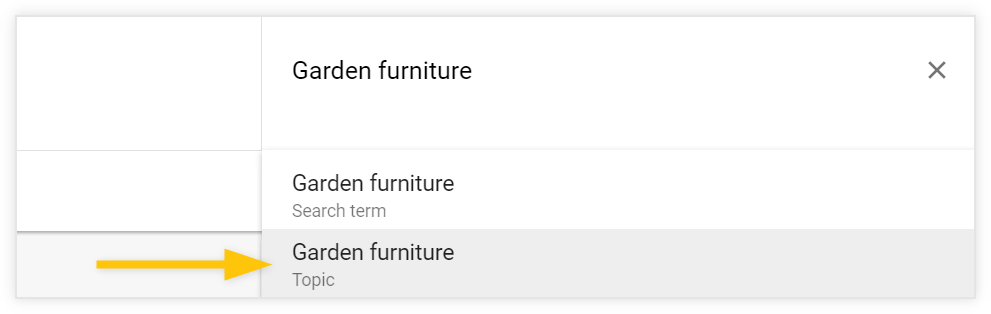 trends topics example