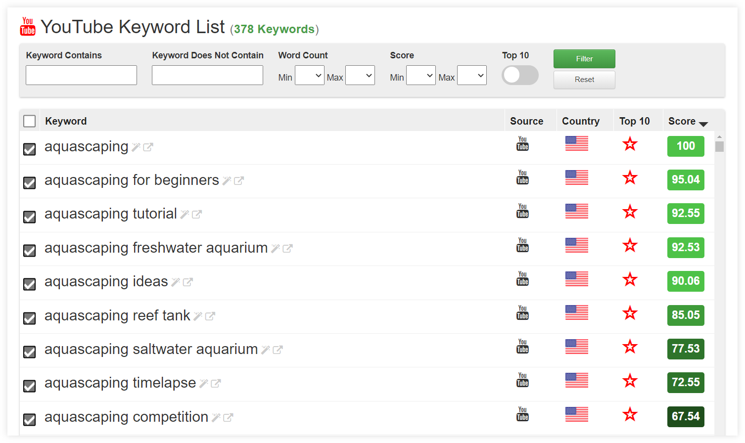 youtube keyword tool results example