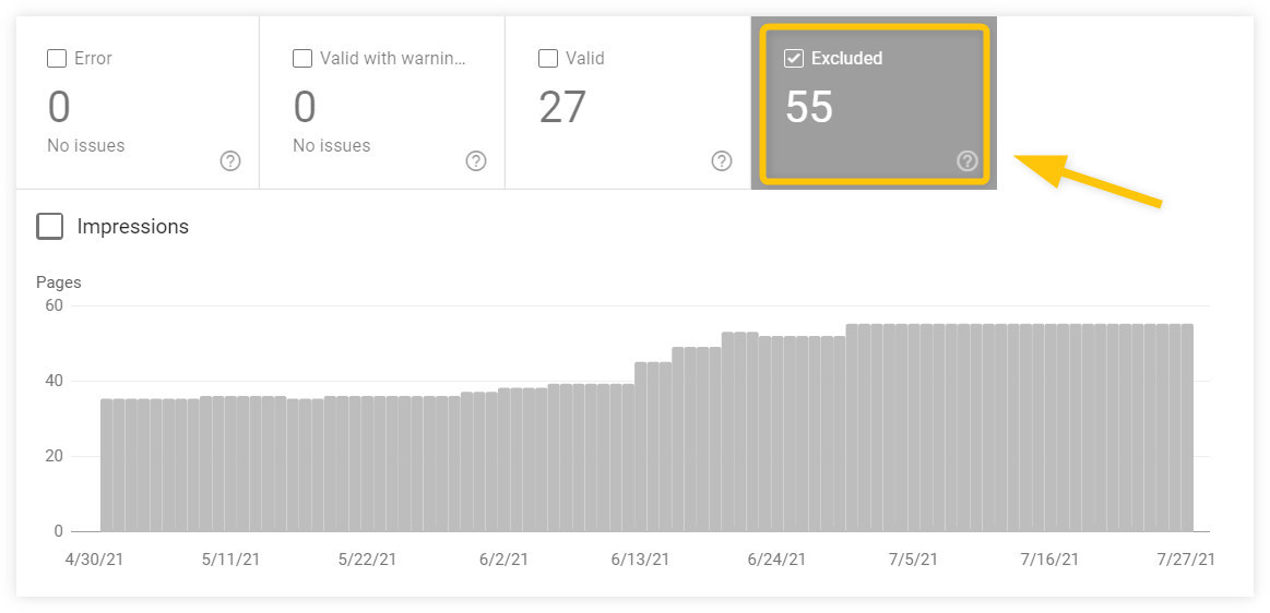 search console excluded pages