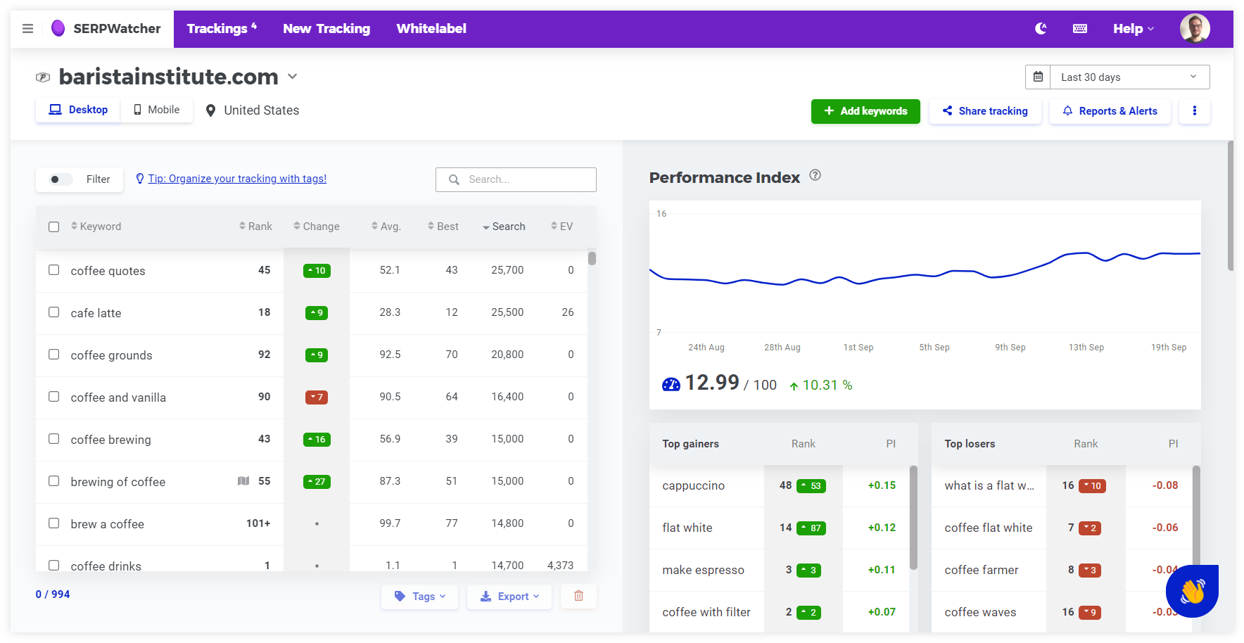 serpwatcher screenshot